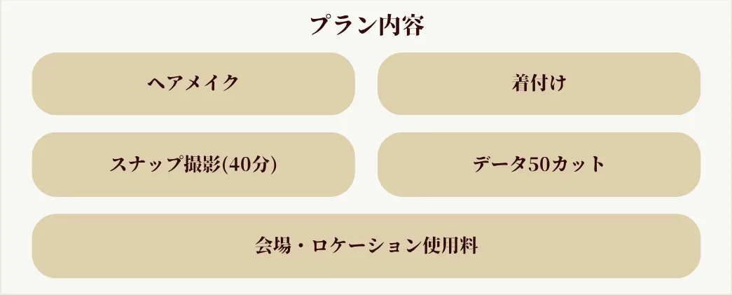 プラン内容　ヘアメイク　着付け　スナップ撮影（40分）　データ50カット　会場・ロケーション使用料